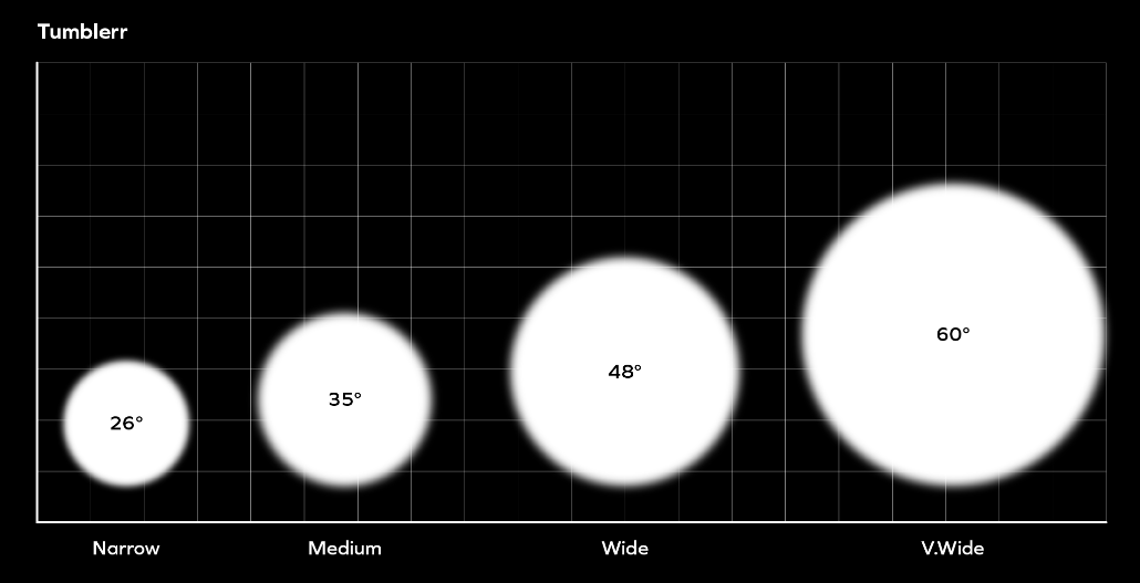 Tumblerr LV_1030 x 527