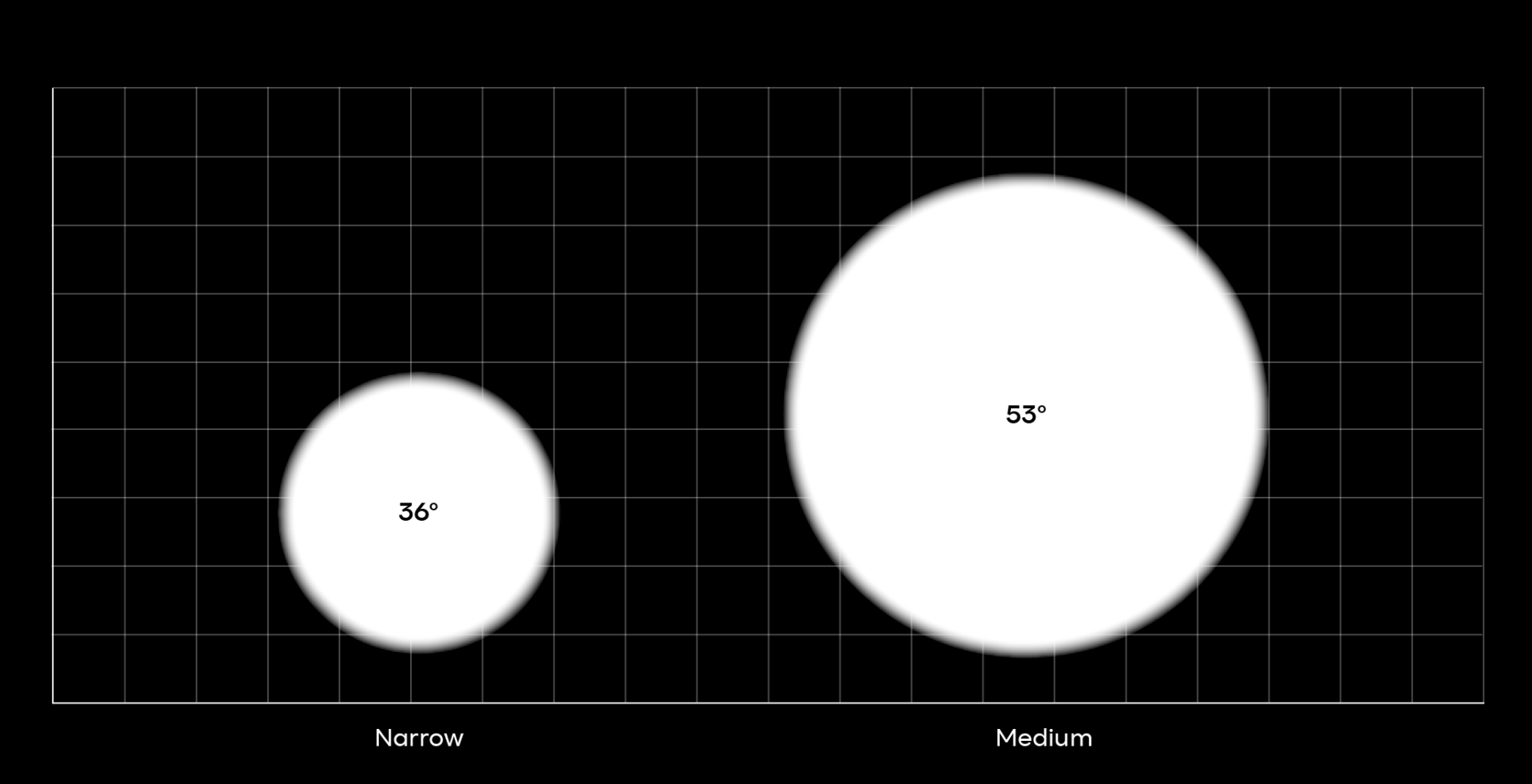 axis m@2x